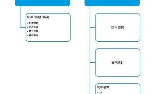 哪里有卖中药陈皮的网 - 为你提供陈皮哪里能买到多少钱一斤、陈皮应该去哪儿买